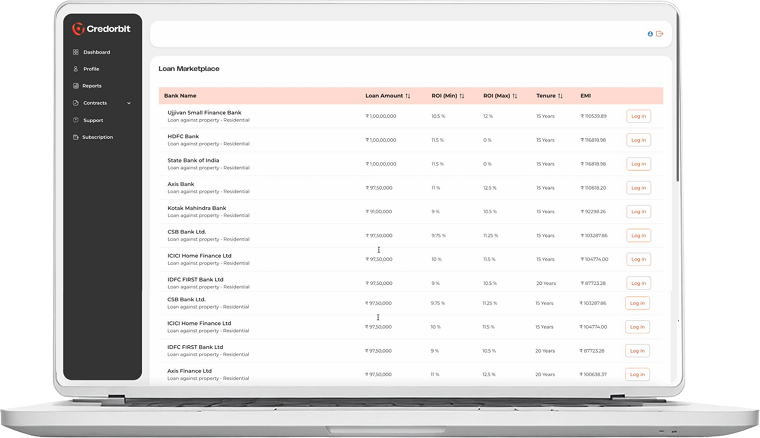 Credorbit lender marketplace dashboard